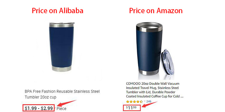 comparación de precios