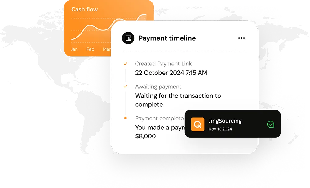 Nuestras condiciones de pago a crédito
